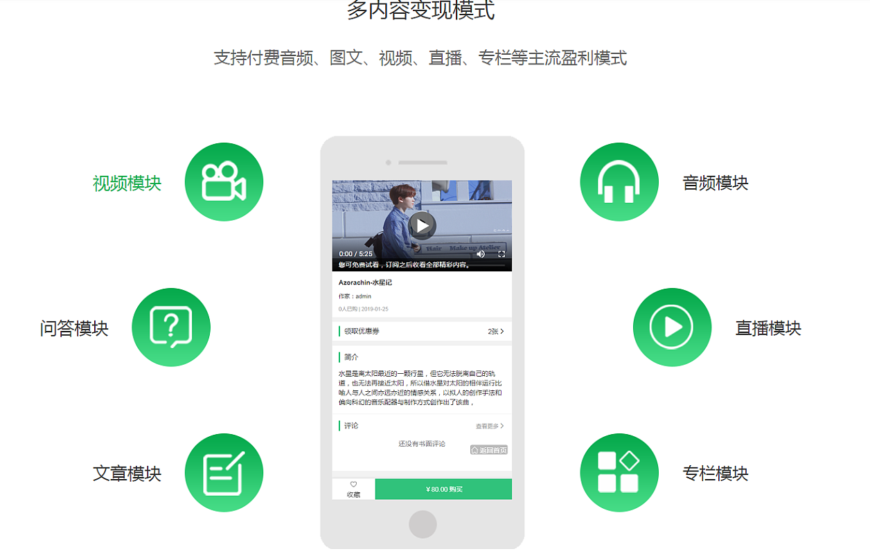 深圳知識(shí)付費(fèi)小程序開(kāi)發(fā)解決方案